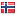 midtsiden.no server is located in Norway
